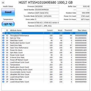 HGST HTS721010A9E630 1TB 2,5" SATA HDD